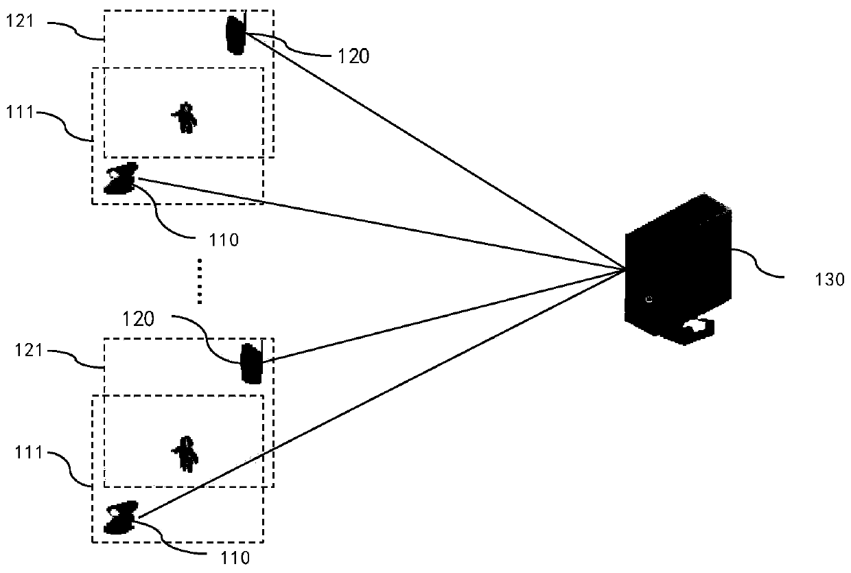 Method and device for making images