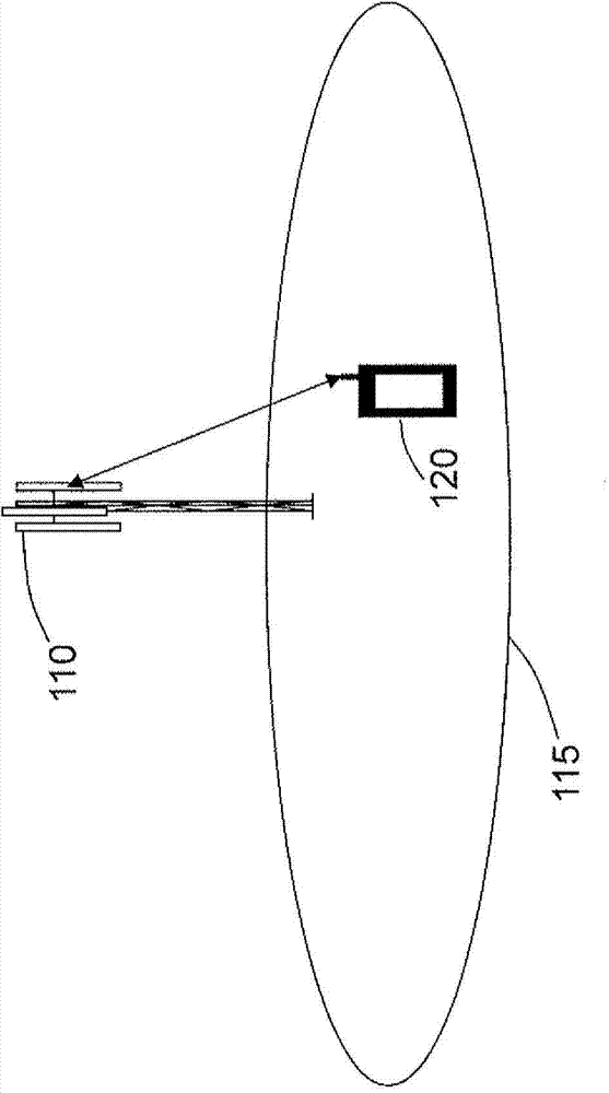 Method and arrangement in a communications network