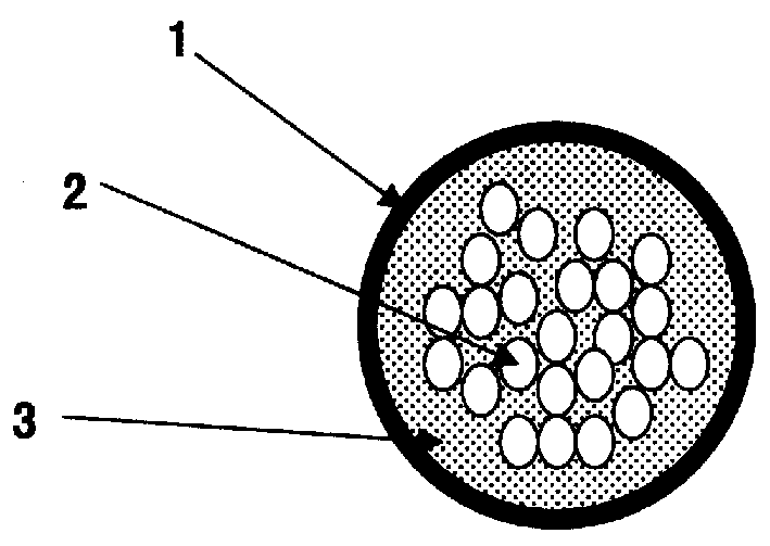 Optical cable with flame-retarding baffer layer