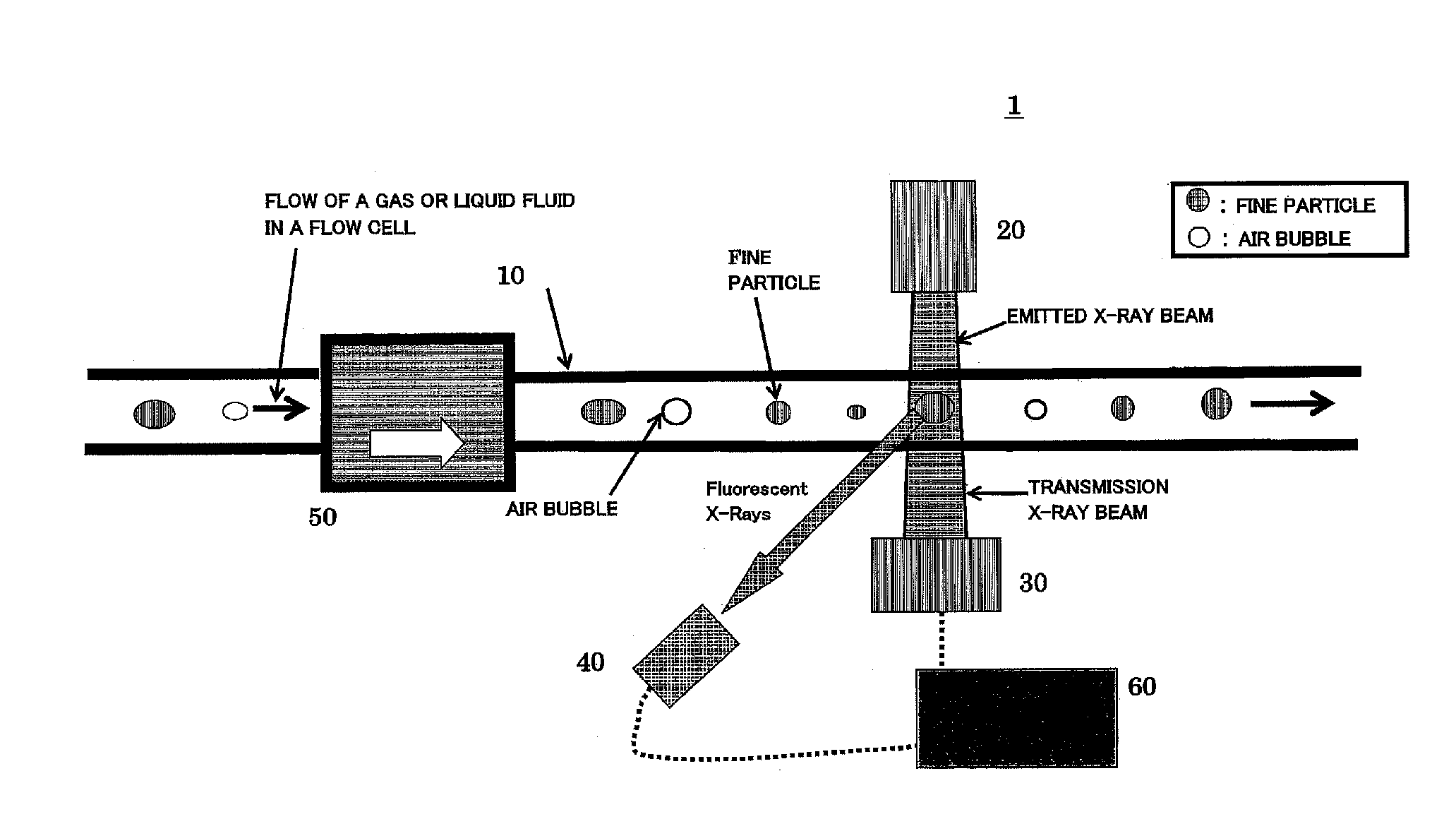 Method for detecting fine particles in fluid with X-ray