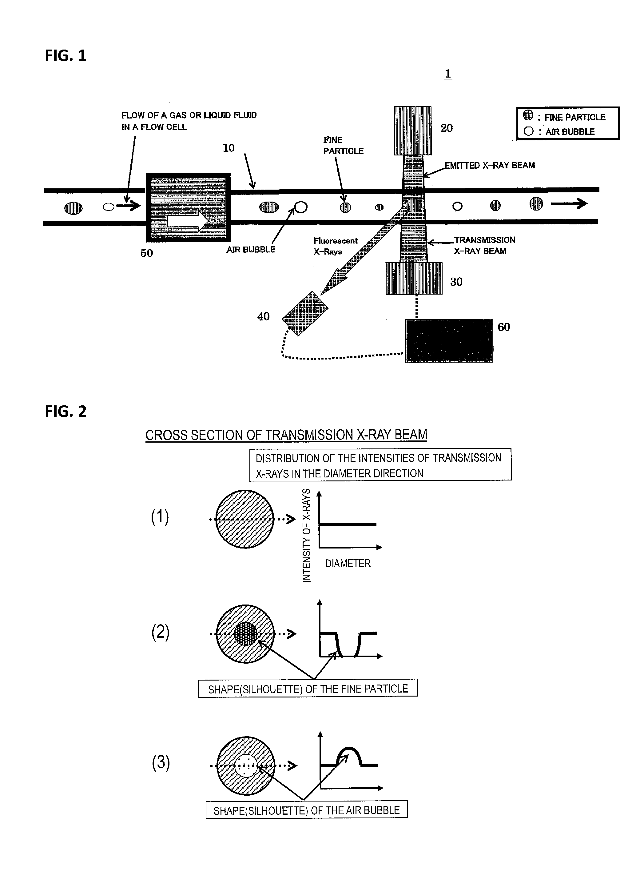 Method for detecting fine particles in fluid with X-ray