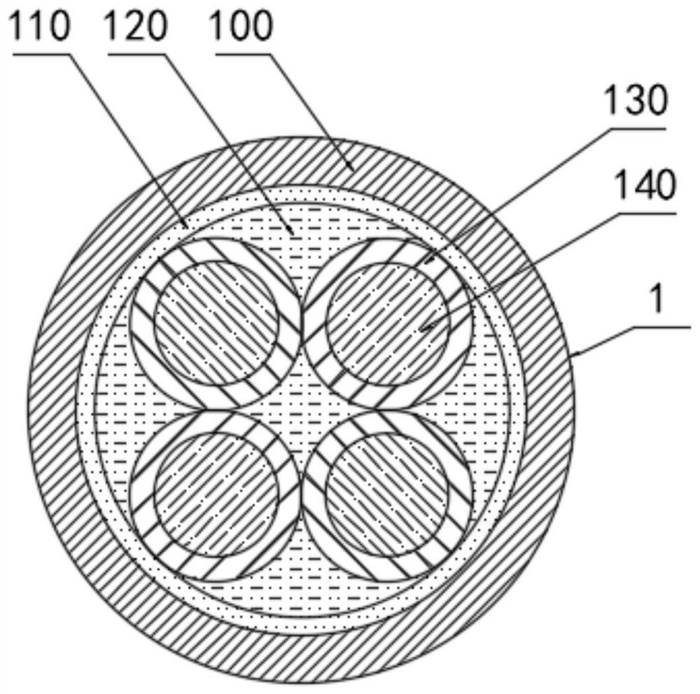 Ethylene propylene rubber insulated salt-spray-resistant rubber jacketed flexible cable