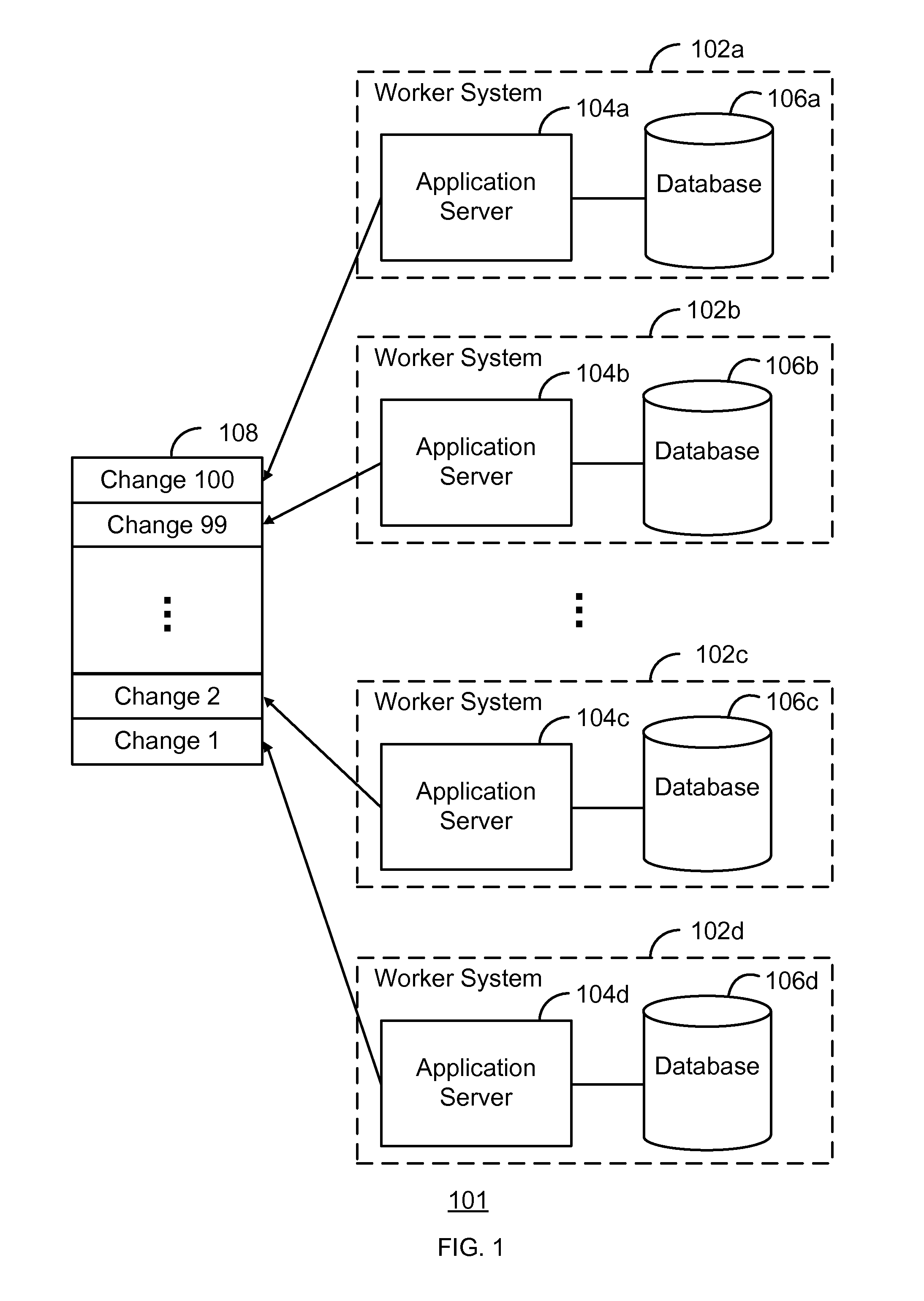 Testing a software application used in a database system