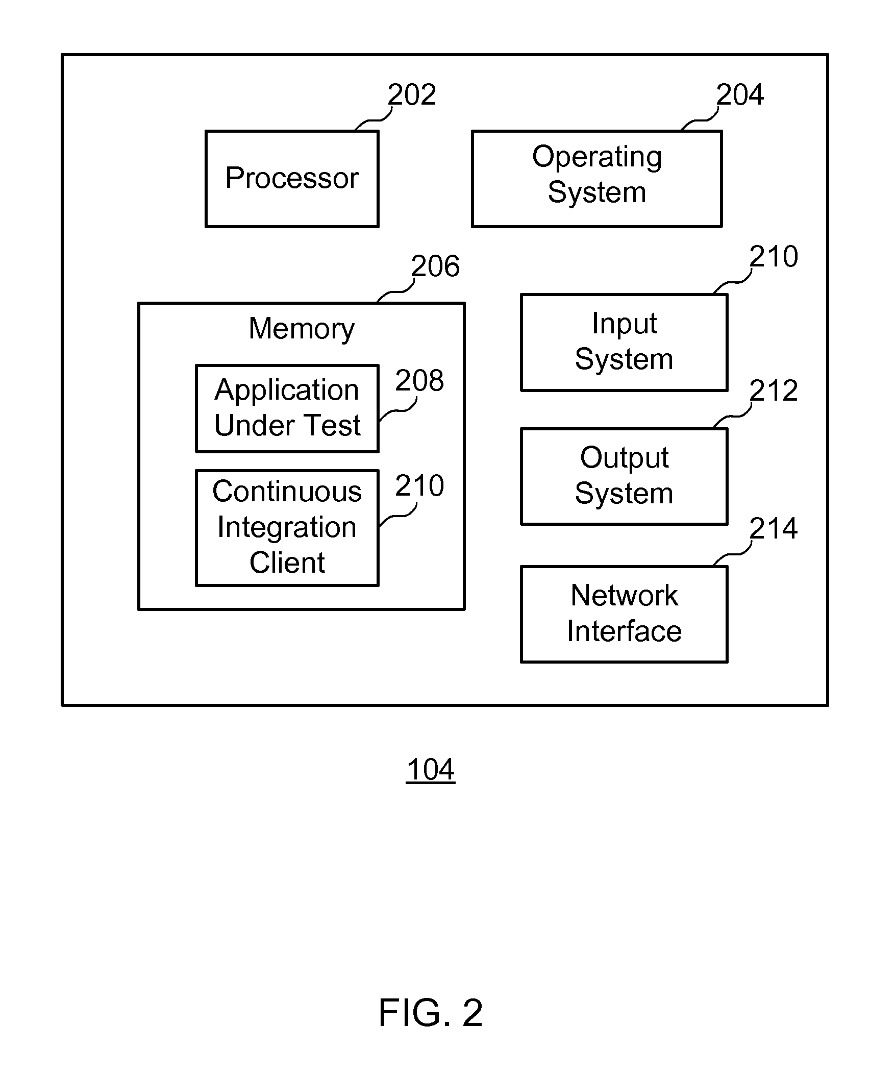 Testing a software application used in a database system