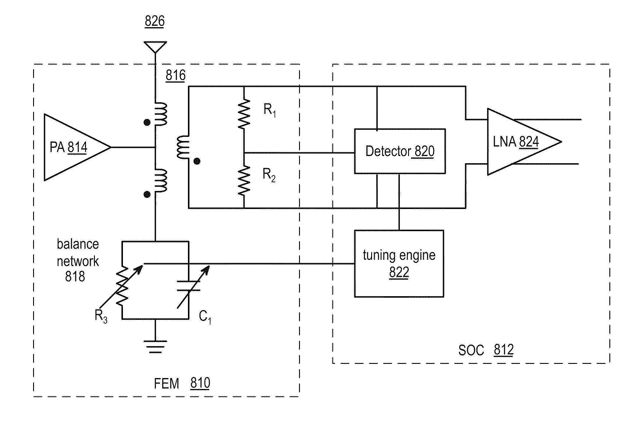 Saw-less receiver with offset RF frequency translated bpf