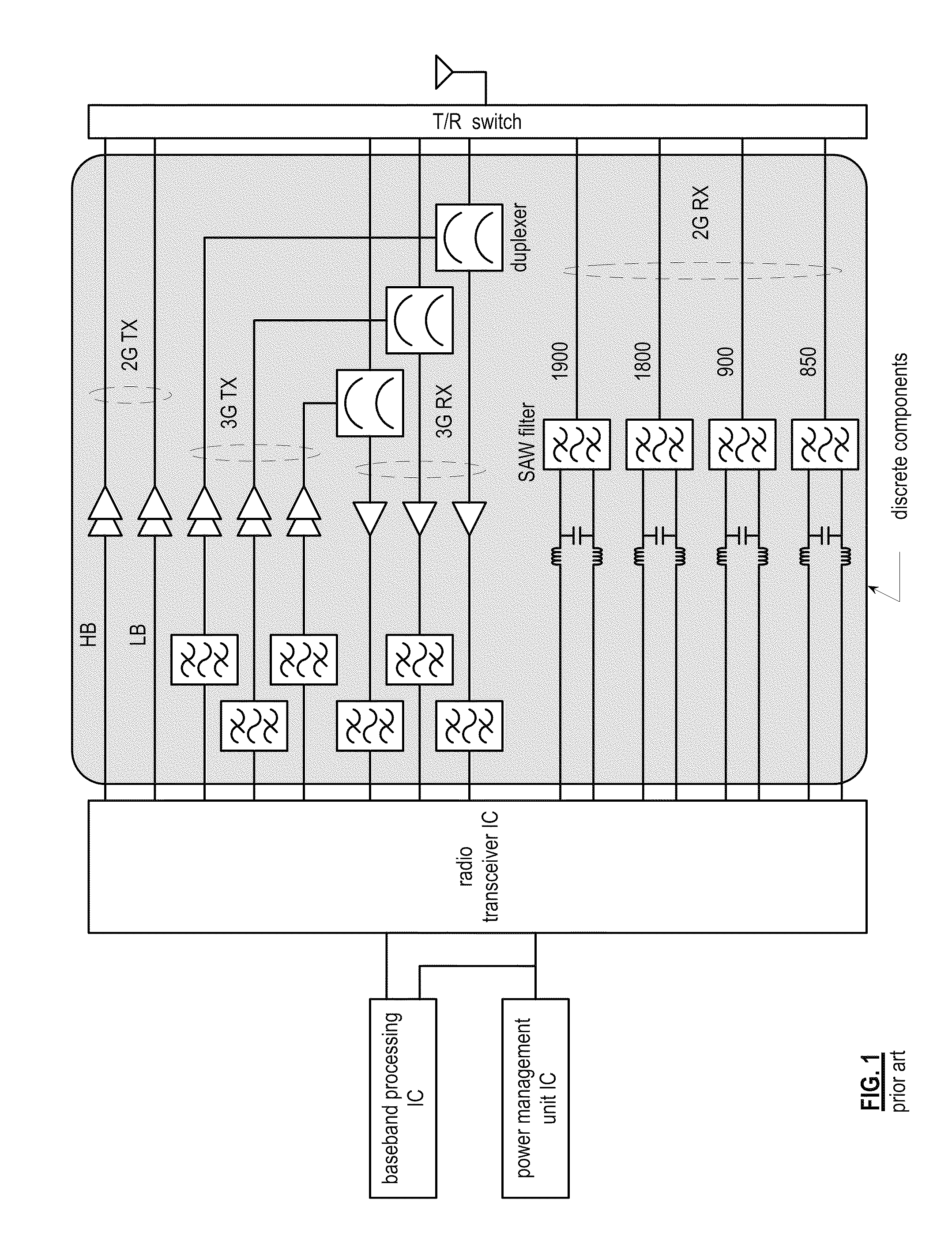 Saw-less receiver with offset RF frequency translated bpf