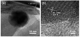 A kind of composite photocatalytic material and preparation method of tin nanoparticle-modified tritin tetraoxide nanosheets with oxygen vacancies