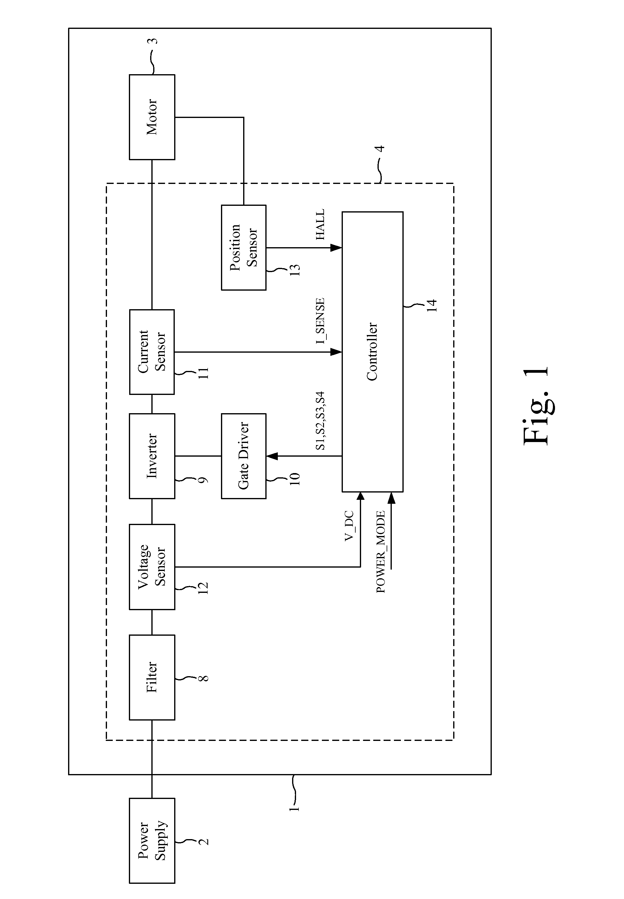 Method of controlling a brushless permanent-magnet motor