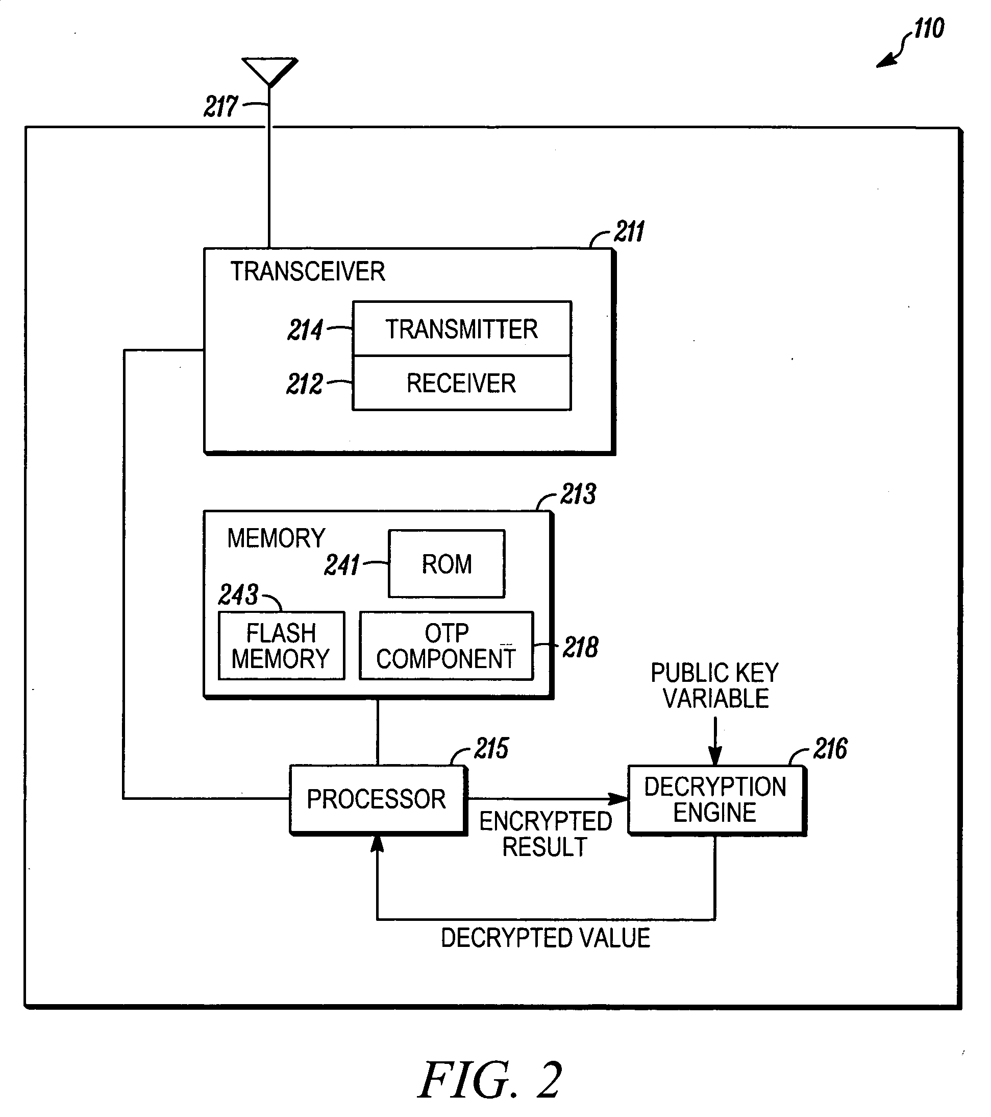 Method, system and apparatus for prevention of flash IC replacement hacking attack