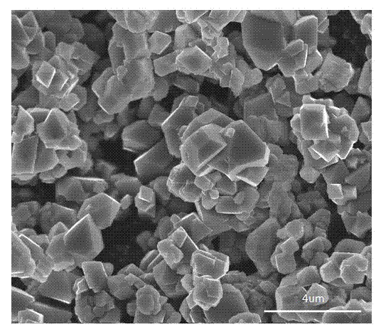 High-voltage lithium ion battery positive electrode material with spinel structure and preparation method thereof