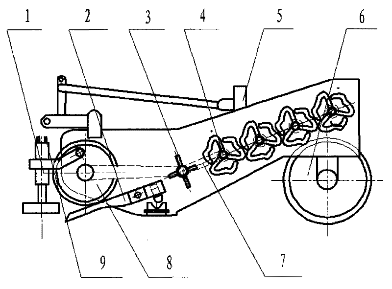 Intelligent automatic root tuber crop harvester