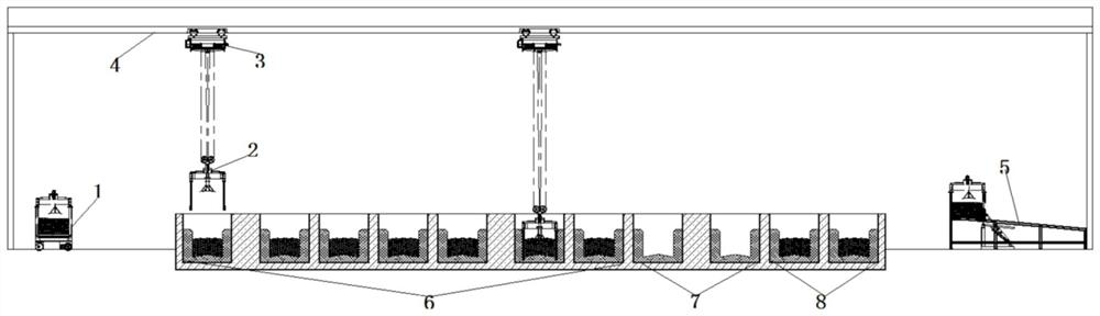 Automatic device for steel pipe hot-dip galvanizing and pickling and control method