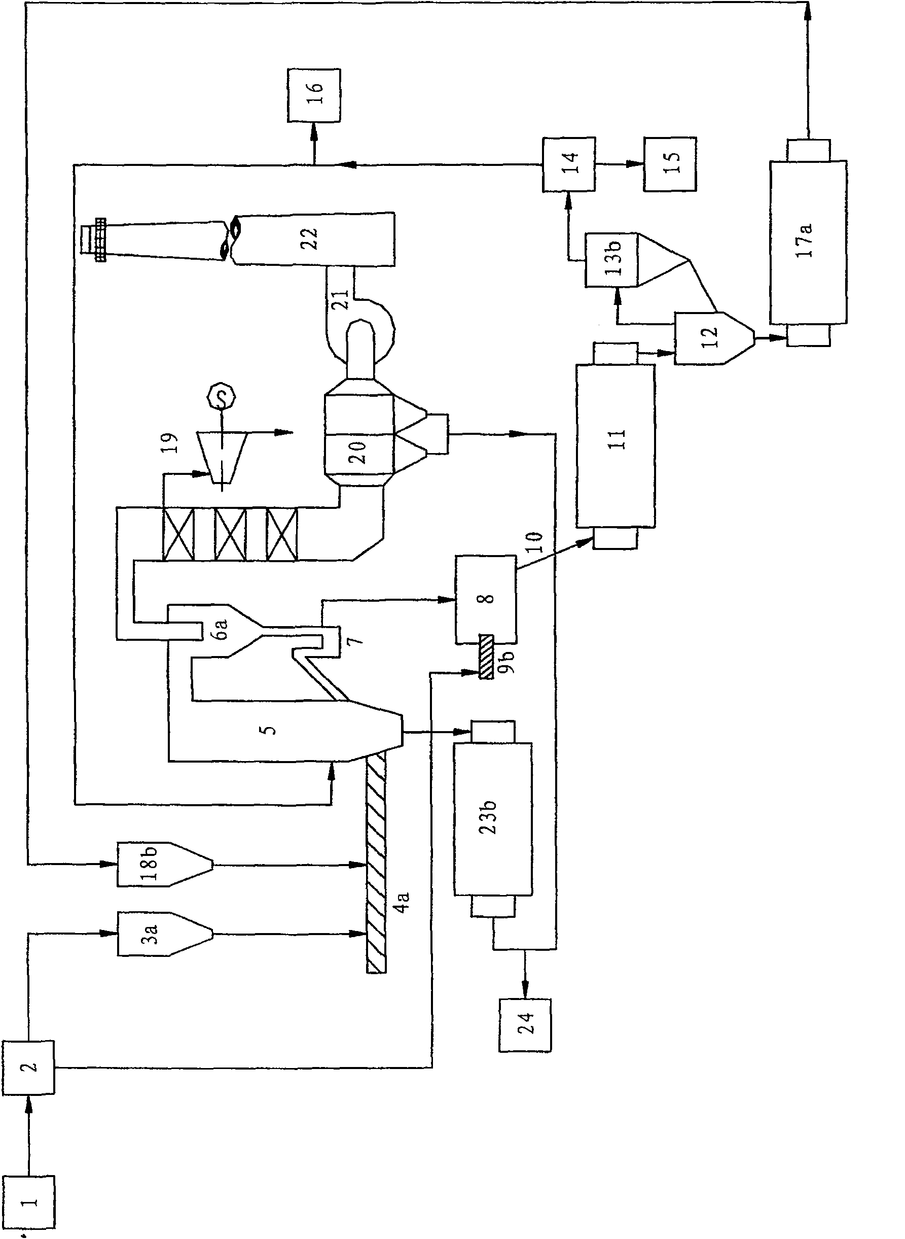 Integral process for oil shale retorting oil refining and coal-char combustion power generation