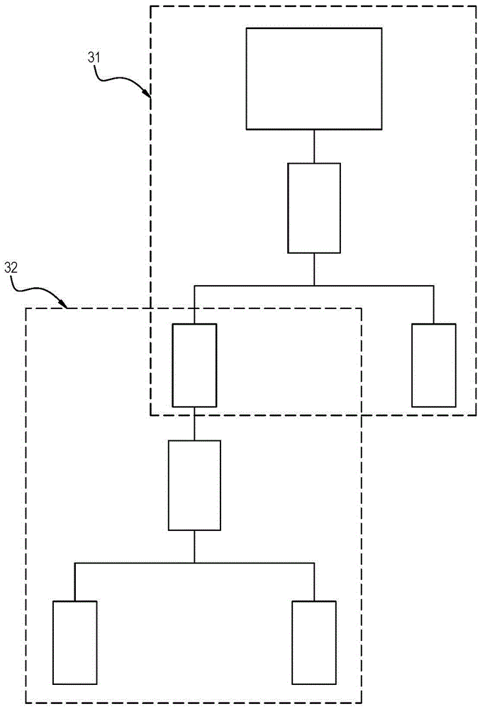 Fault event analysis system and its analysis method