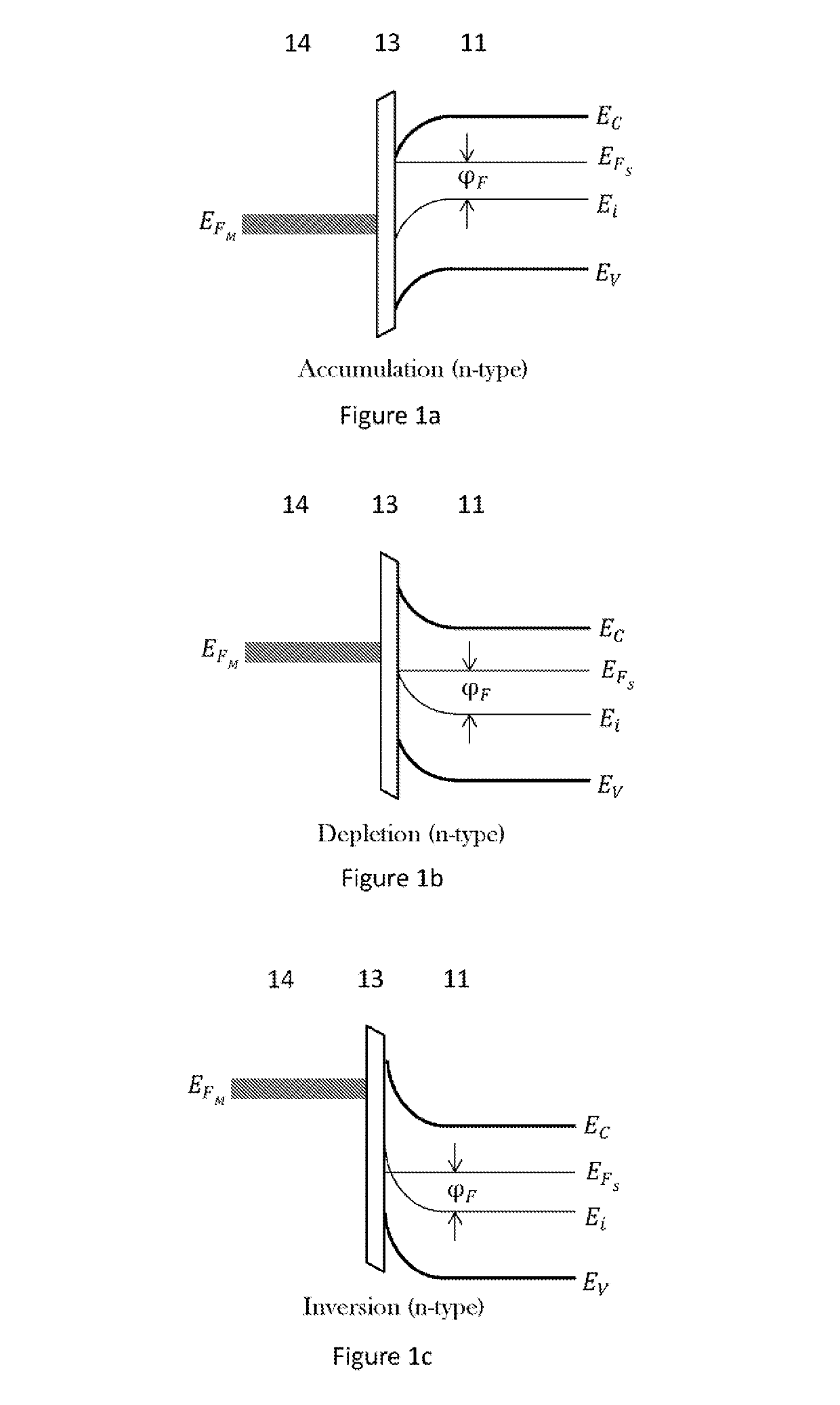 Photosensitive device with electric shutter