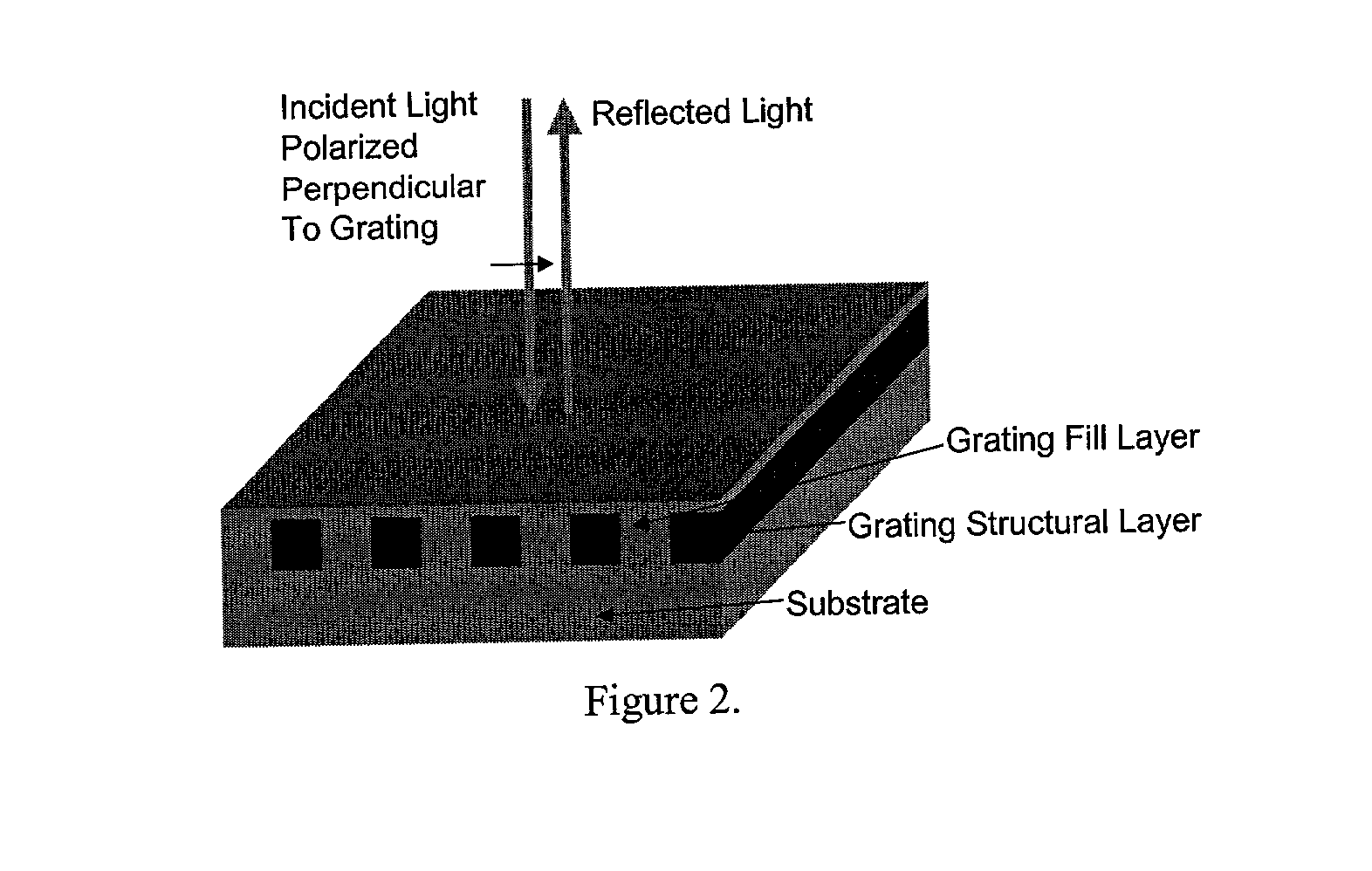 Label-free high-throughput optical technique for detecting biomolecular interactions