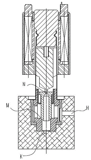 Bidirectional electromagnetic valve for automobile brake systems