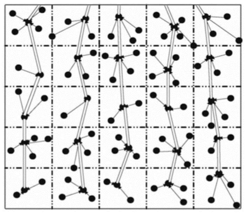 A parallel distributed big data architecture construction method and system