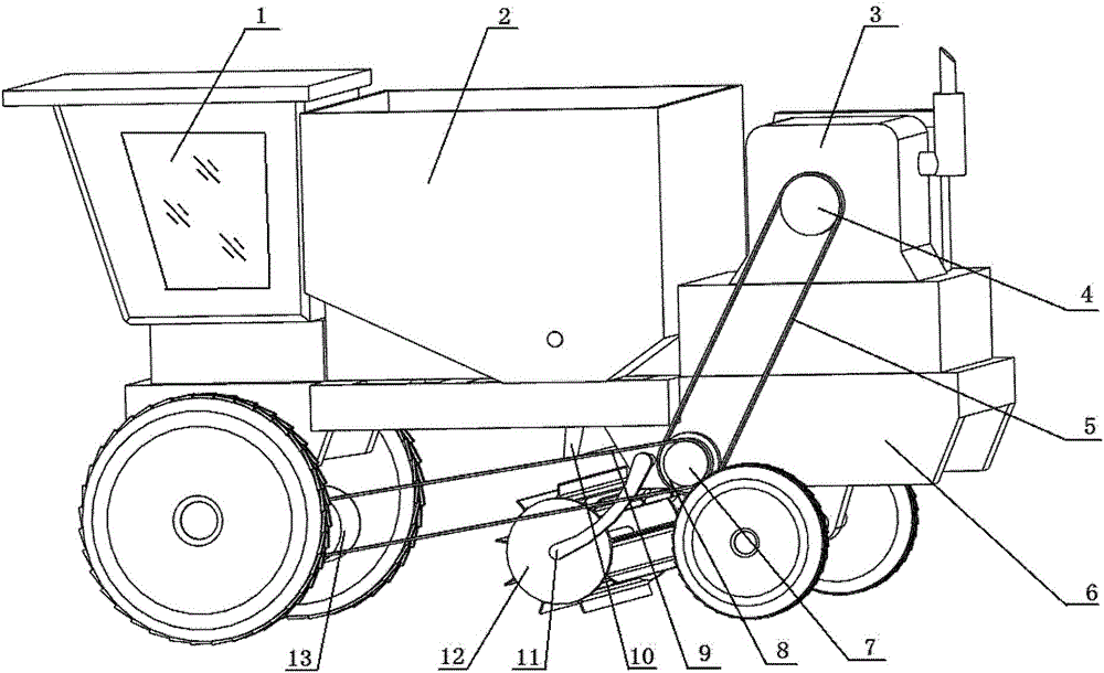 Self-propelled double-layer straw and surface soil mulching machine for orchard