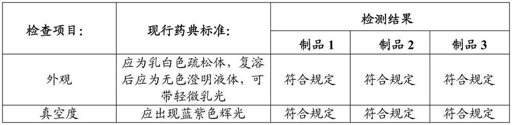 Preparation method of freeze-dried human blood coagulation factor VIII