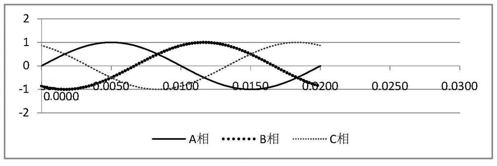 Control method of tapping switch