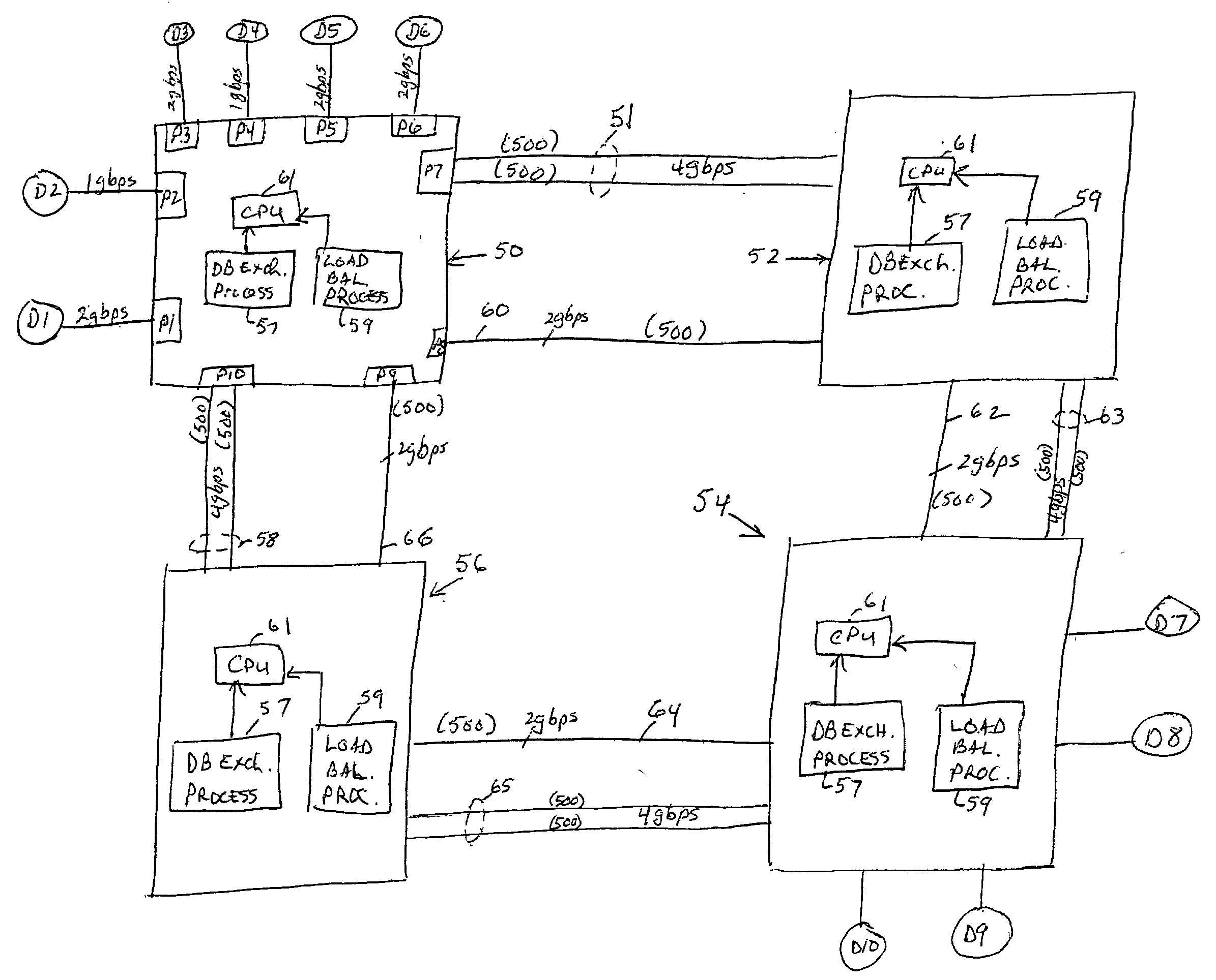 Load balancing in a network comprising communication paths having different bandwidths