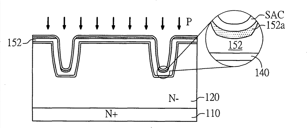 Trench type metal-oxide semiconductor device and manufacture method thereof