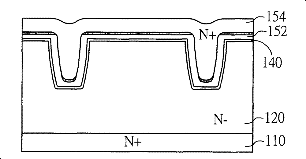 Trench type metal-oxide semiconductor device and manufacture method thereof