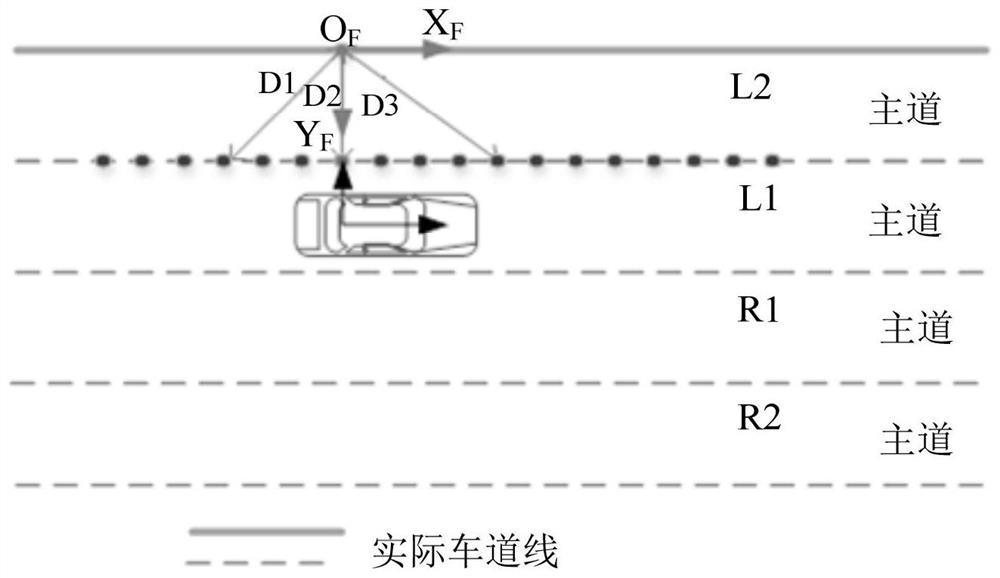 Road information fusion system and method for autonomous driving vehicles