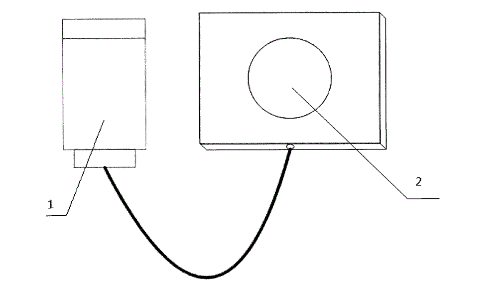 Input method and input device