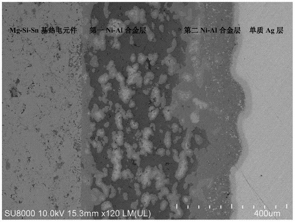 A layered electrode matched with mg-si-sn-based thermoelectric elements and its connection process