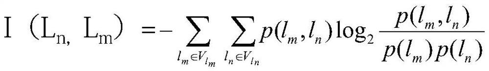 A method and system for constructing a causality knowledge base oriented to the health field