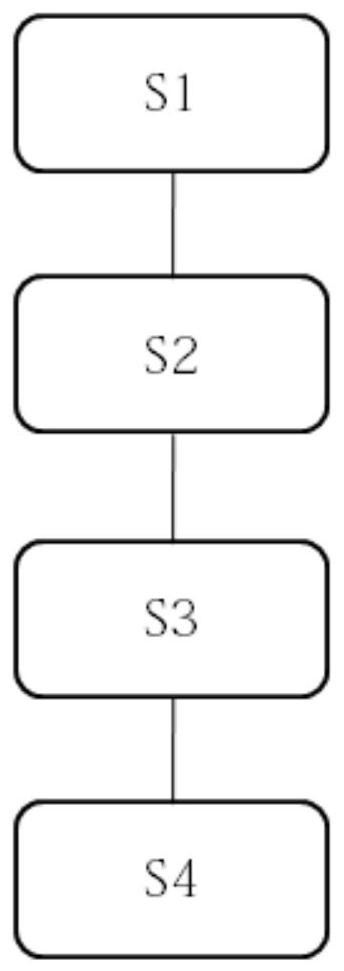 A method and system for constructing a causality knowledge base oriented to the health field