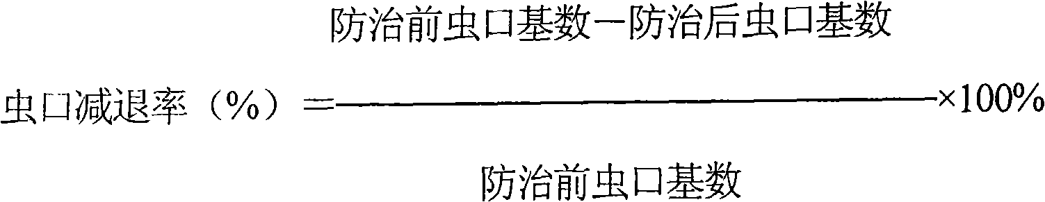 Insecticidal and acaricidal compound containing emamectin benzoate