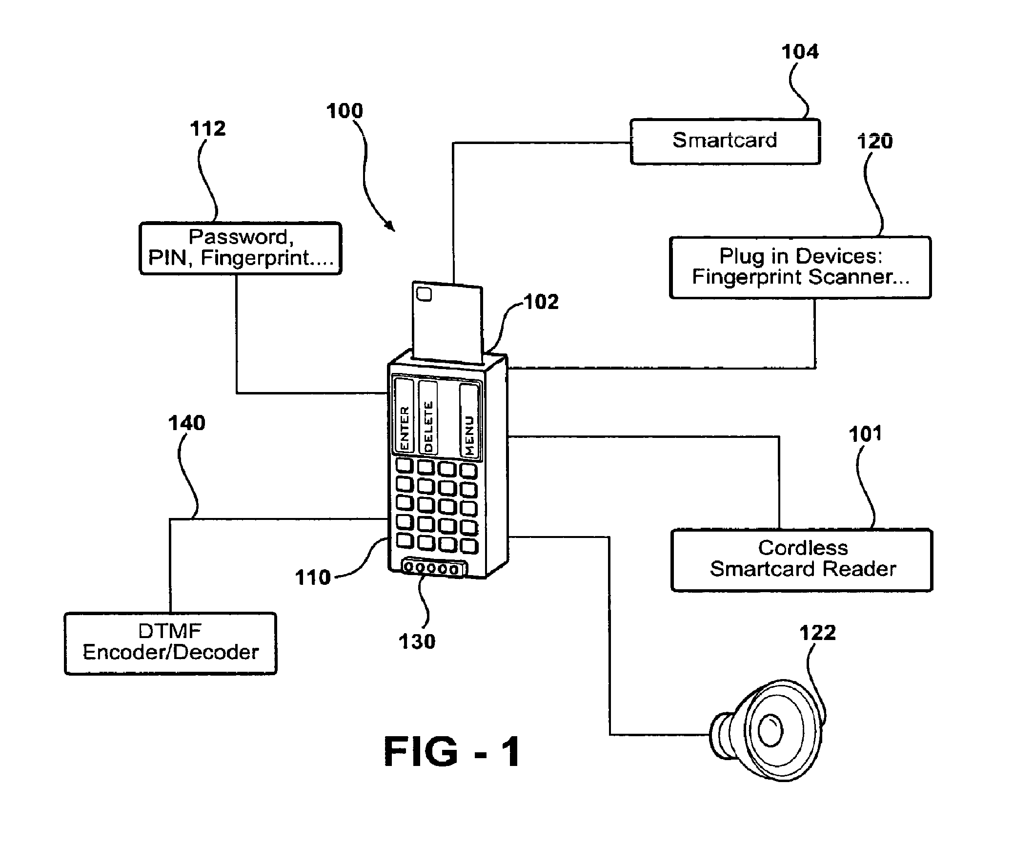 Method and system for securing a transaction using a card generator, a RFID generator, and a challenge response protocol