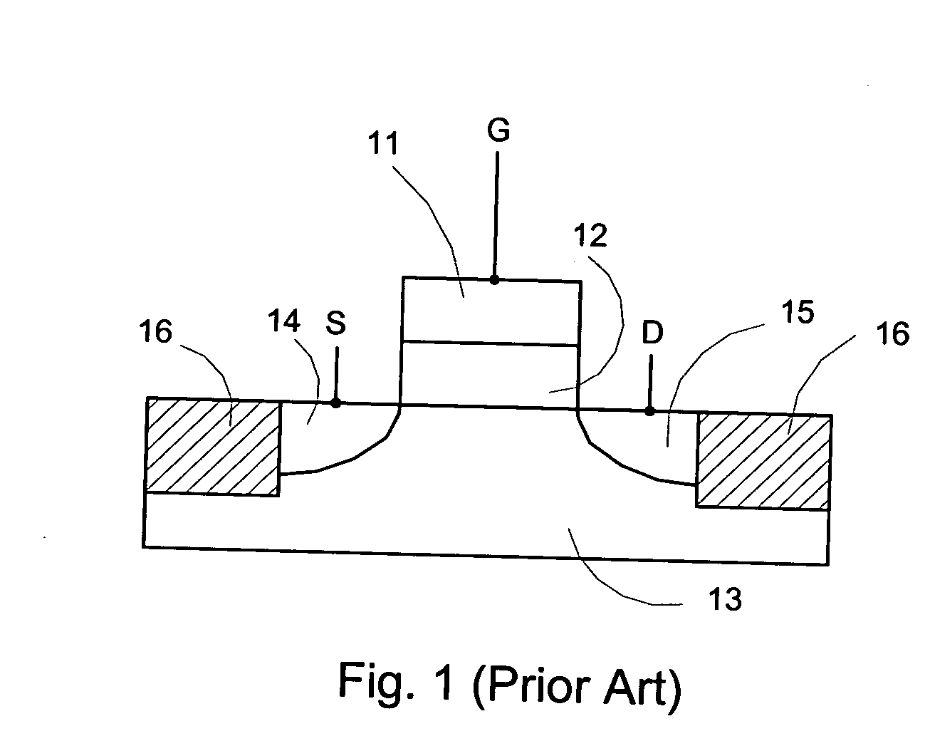 Conductive metal oxide gate ferroelectric memory transistor