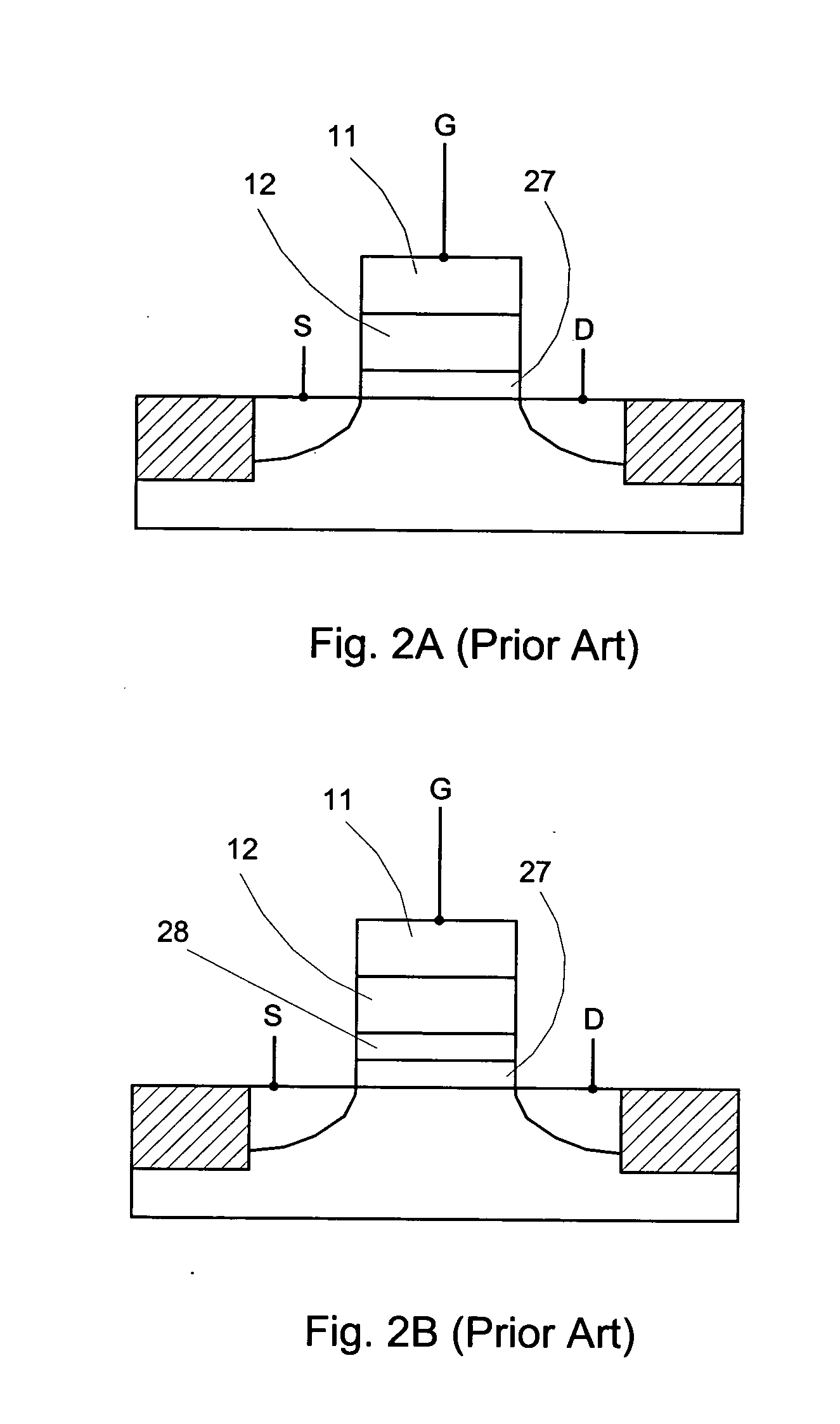 Conductive metal oxide gate ferroelectric memory transistor