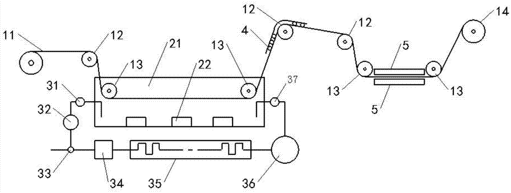 Device and method for efficient roll-to-roll preparation of cadmium sulfide thin film