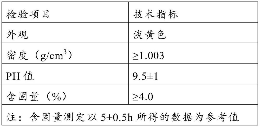 High-strength easily-compatible concrete reinforcing agent