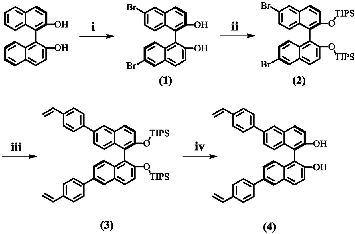 Method for constructing porous polymers based on homochiral molecules of 1,1′-bi-2-naphthol