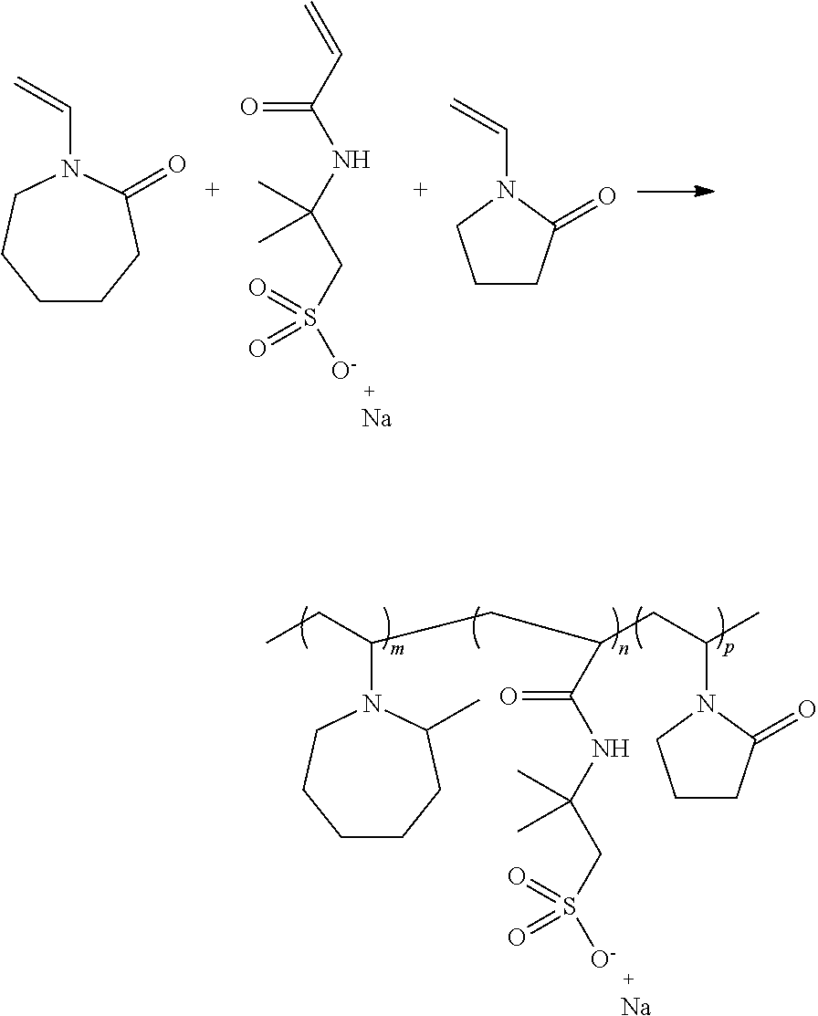 Non-homopolymers exhibiting gas hydrate inhibition, salt tolerance and high cloud point