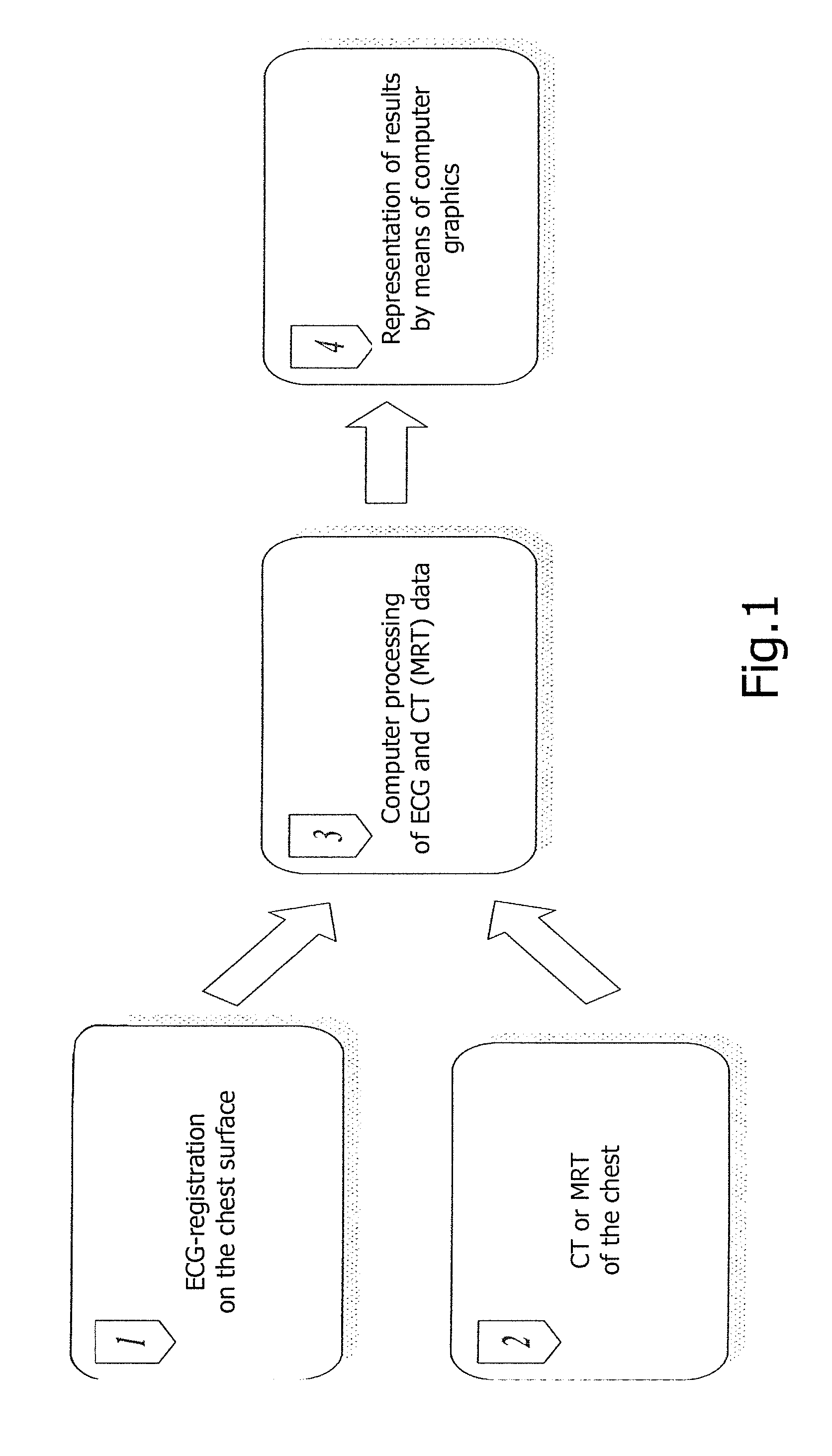 Method of noninvasive electrophysiological study of the heart