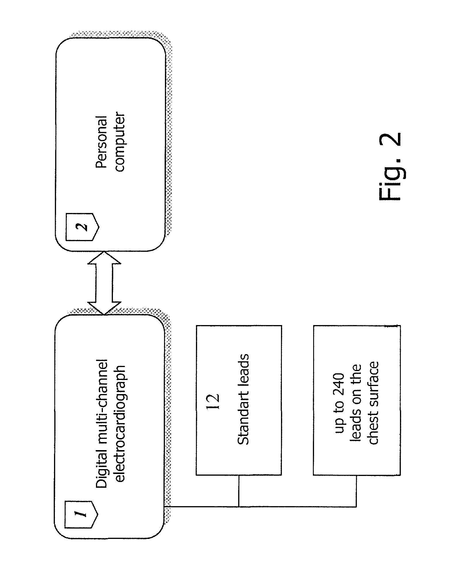 Method of noninvasive electrophysiological study of the heart