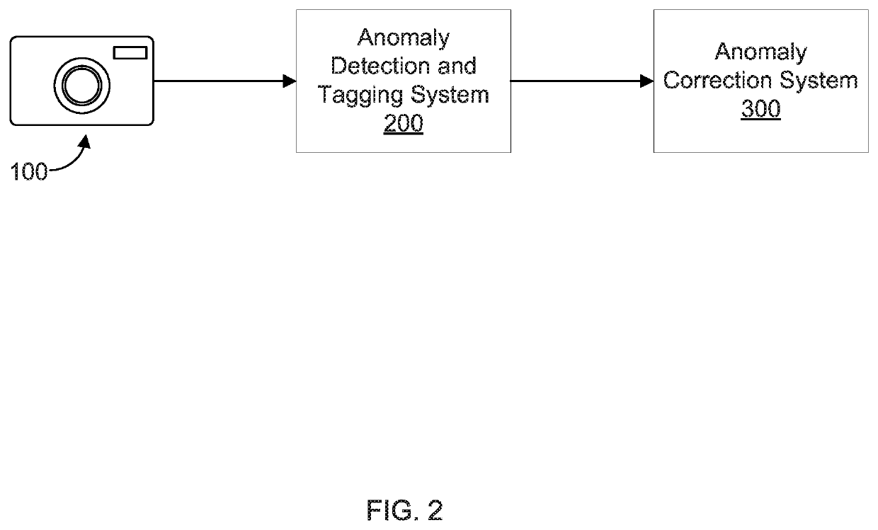 Reconstructor and contrastor for medical anomaly detection