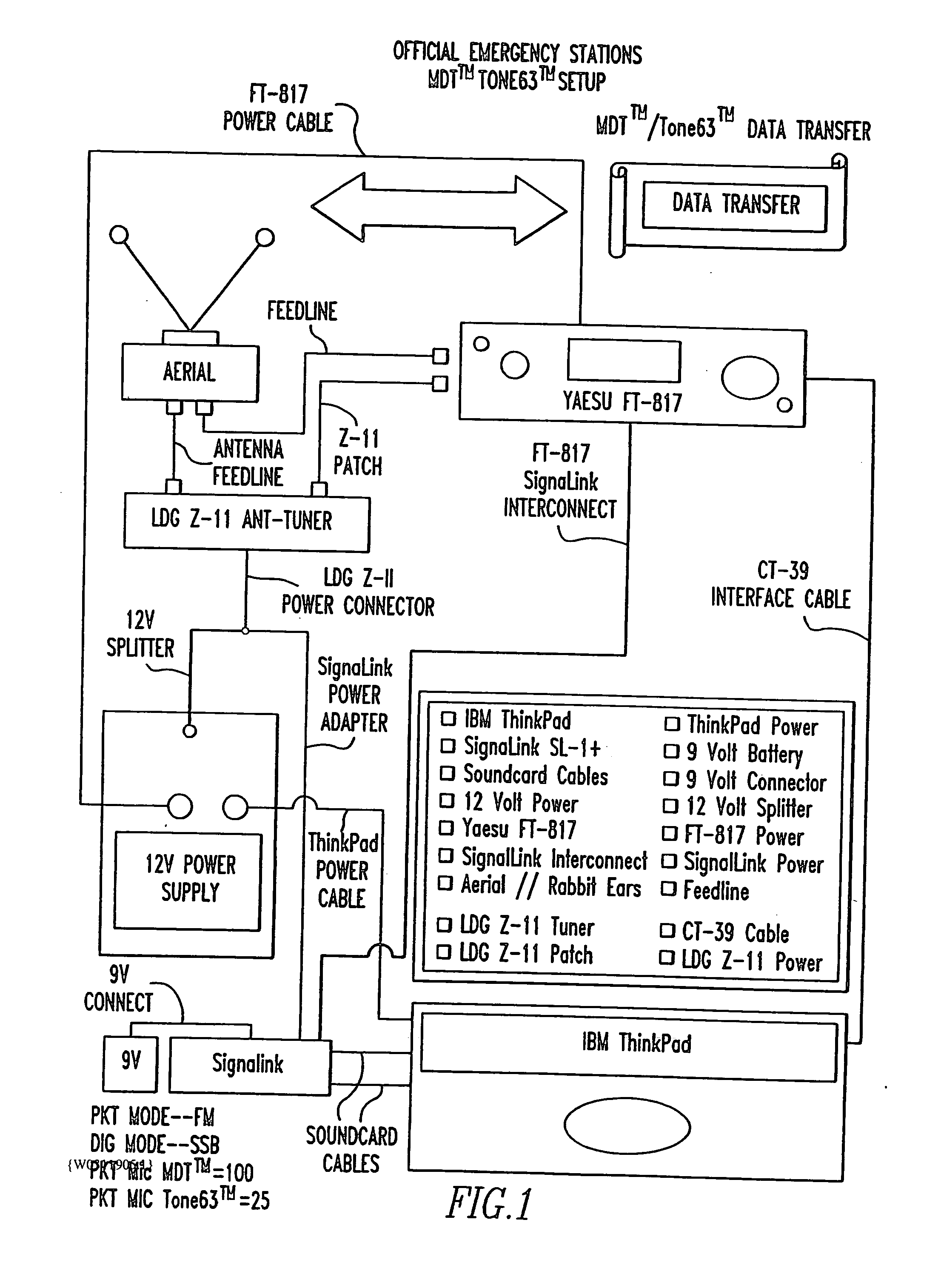 Synthesized interoperable communications