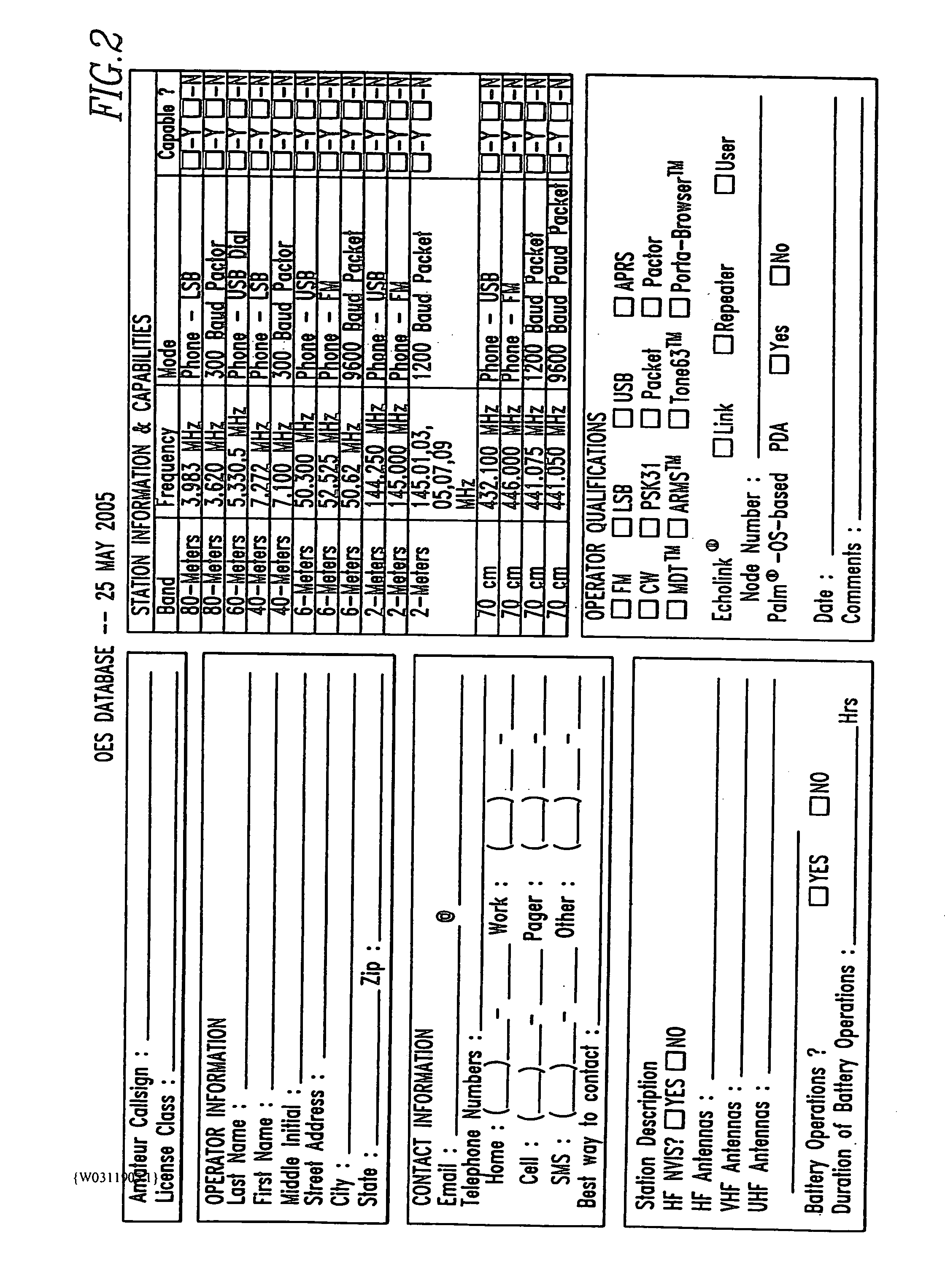 Synthesized interoperable communications