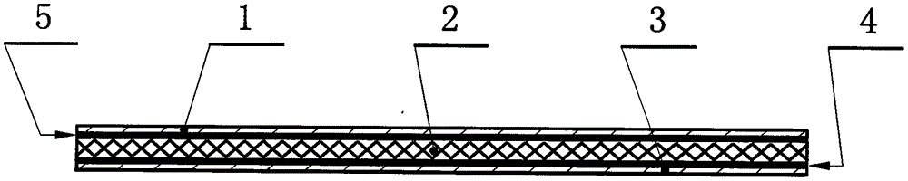 Fireproof environment-friendly aluminum-plastic composite board and preparing method thereof