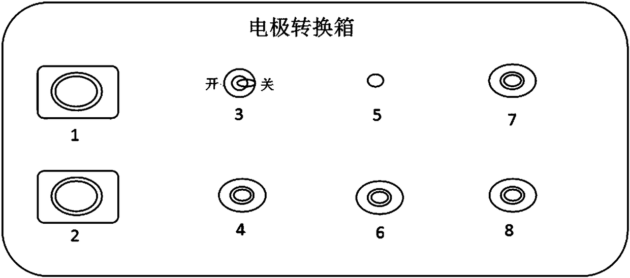 A multifunctional electrode conversion box that can be used for various exploration methods