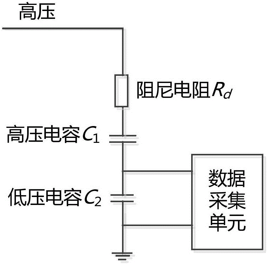 Dual-purpose voltage divider based on standard capacitor