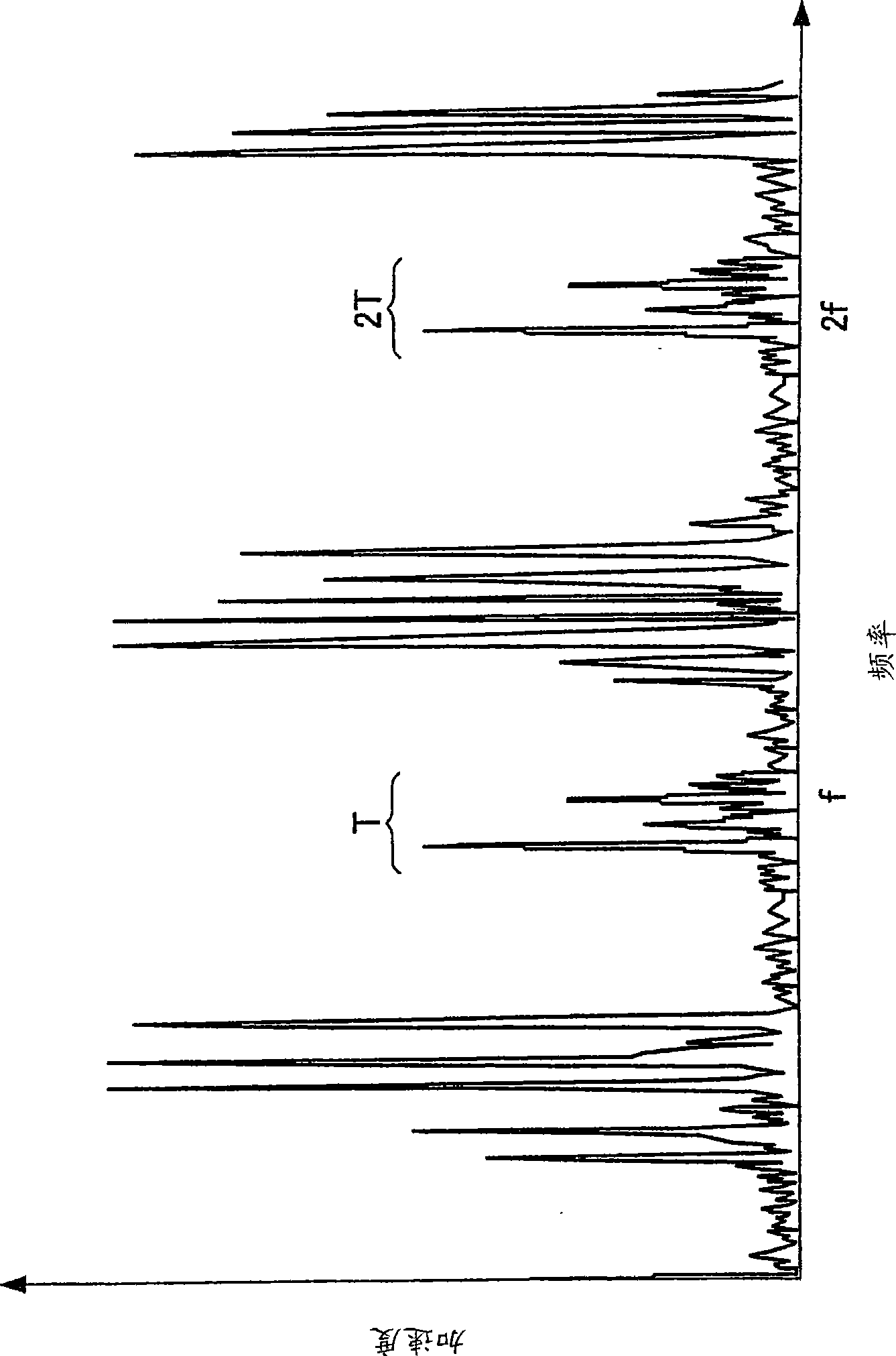 Deep hole drilling apparatus